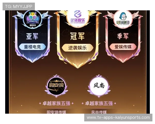 逆袭奋战，赢得“荣耀”！